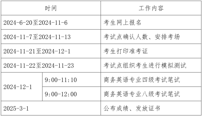 2024年度商务英语专业四八级考试日程安排