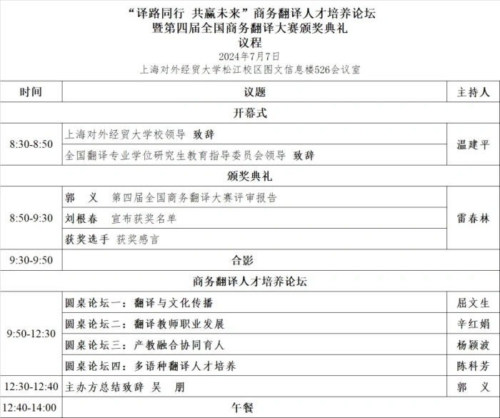 第四届全国商务翻译大赛颁奖典礼及“译路同行，共赢未来”商务翻译人才培养论坛安排